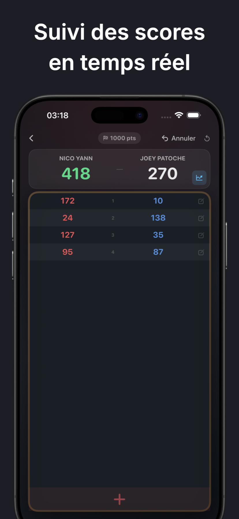 Saisie des points de manche belote avec calcul automatique